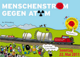 MenschenStrom_gegen_Atom