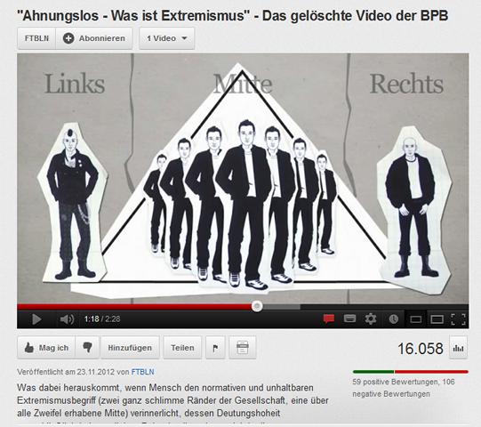 Extremismustheorie