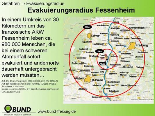 Evakuierungsradius  um Fessenheim