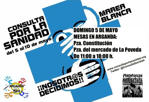 Plakat zu Protesten gegen die Kürzungen im spanischen Gesundheitssystem