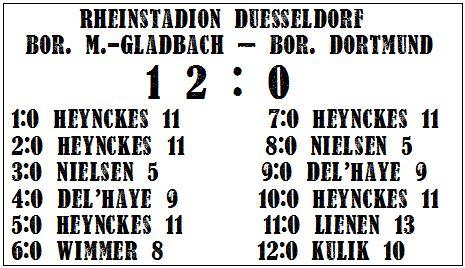 letzter Spieltag 1977/78