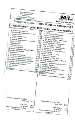 KassettenCover zur 2teiligen Sendung zur Münchener Räterepublik 1919