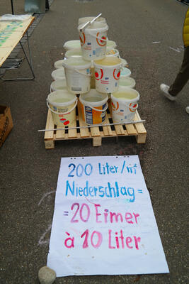 Foto mit gefüllten Wassereimern - darunter Plakat mit Aufschrift: 200 Liter/ m² Niederschlag = 20 Eimer à 10 Liter