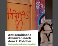 Das Titelblatt des Zivilgesellschaftlichen Lagebild Antisemitismus #13 zeigt eine orangene Wand neben einer besprühten Tür, auf dem in roter Farbe "HAMAS" und einem Herz gesprüht ist.